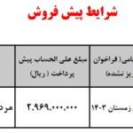 پیش فروش فوق العاده خودرو پر طرفدار سایپا