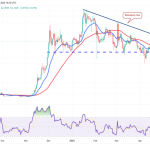 تحلیل تکنیکال قیمت ریپل (XRP)، بی ان بی (BNB) و سولانا (SOL)؛ ۲۰ اردیبهشت ۱۴۰۴