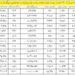 ممیزی پیشینی یا پسینی کتاب؛ آیا راه میانه وجود دارد؟