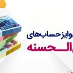 قرعه‌کشی بانک رفاه با ۱۰۶۵ جایزه ۲.۵ میلیاردی