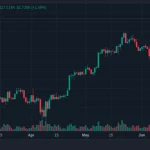 پیتر شیف: بیت کوین را بفروشید و نقره بخرید!
