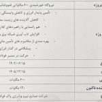 جزئیات افتتاح بخش اول پروژه نیروگاه خورشیدی "فولاد" اعلام شد