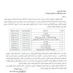 قیمت جدید ۹ محصول پارس خودرو با رشد ۱۵ درصدی + برآورد درآمد