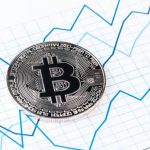 جهش بیت‌‌کوین به بالای ۱۲۱ هزار دلار!