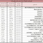 مجوز گرانی ۷ تا ۴۴ درصدی یک شرکت دارویی دیگر هم صادر شد