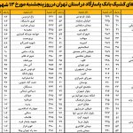 شعب کشیک بانک پاسارگاد در روز‌ پنج‌شنبه 13شهریورماه