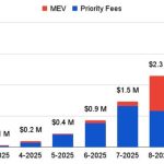 مدل درآمدزایی از MEV؛ فلش باتس چطور از MEV برای کاربران و اپ‌ها پول می‌سازد؟