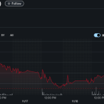 دولت آمریکا برگشت، جریان پول‌ هم برمی‌گردند؟ سال ۲۰۲۶ و انفجار ETFهای کریپتویی