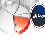 سهم ۷ وزارتخانه از ترکیب سهامداری شرکت های بورسی اعلام شد