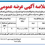 ۲.۳ درصد از سهام "فارس" آماده عرضه در بورس شد/ ارزش پایه ۳۱ هزار میلیاردی