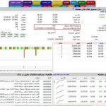 اطلاعات صندوق‌های قابل معامله در سایت TSETMC شفاف تر شد