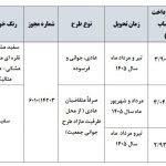 آغاز پیش فروش ۳ محصول سایپا با پیش پرداخت ۲۹۰ تا ۳۹۰ میلیونی