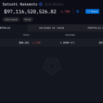 ویلی وو: اگر هک کوانتومی رخ دهد، قدیمی‌های بیت کوین دارایی ساتوشی را می‌خرند