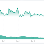 آیا تون کوین در آستانه بازگشت است؟ سیگنال‌های امیدوارکننده پایان ۲۰۲۵